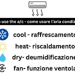 Lägenhet Gli Acquerelli Trieste