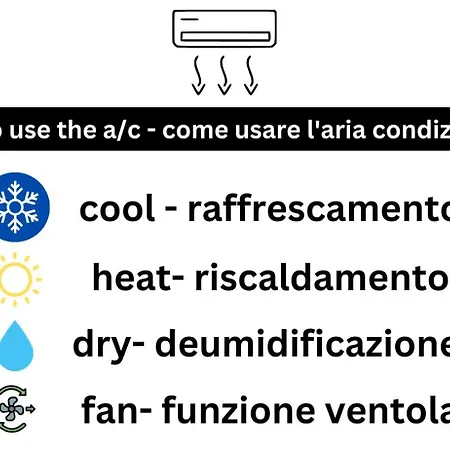 Apartment Gli Acquerelli Triest