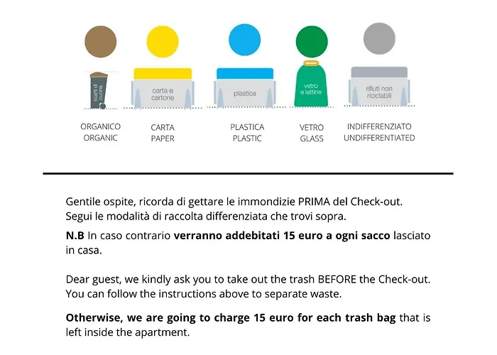 Gli Acquerelli * Trieste