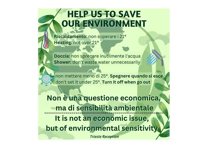 Gli Acquerelli Trieste