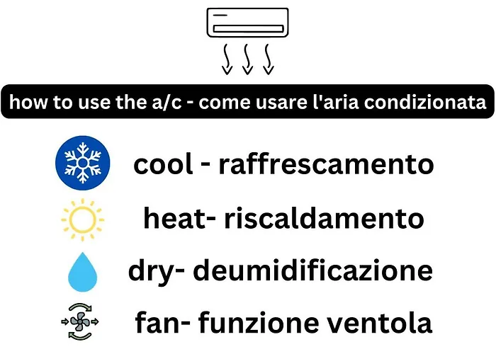 Daire Gli Acquerelli Trieste